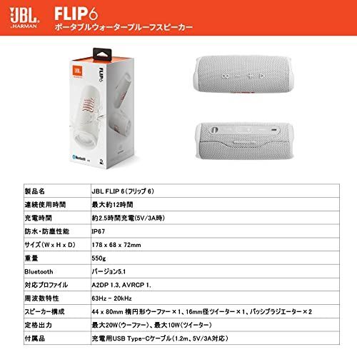 FLIP6
