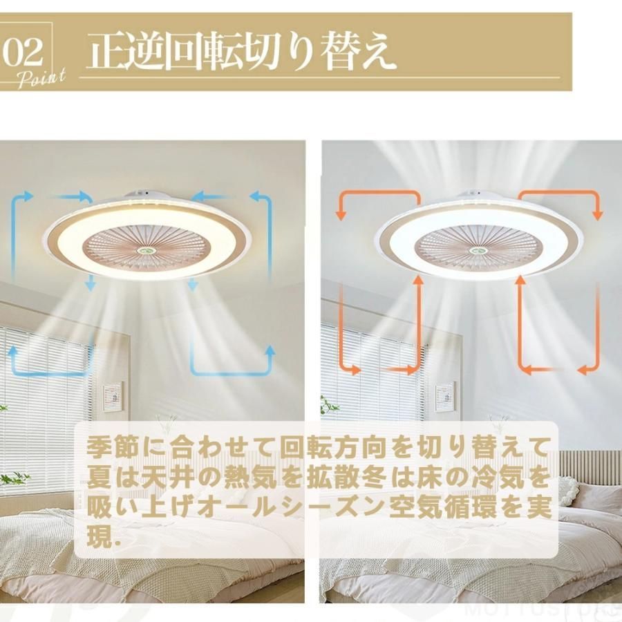 サーキュレーター 薄型