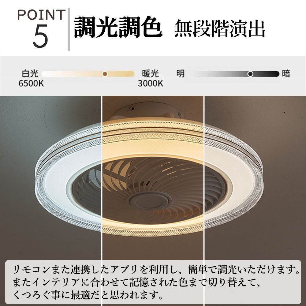 最