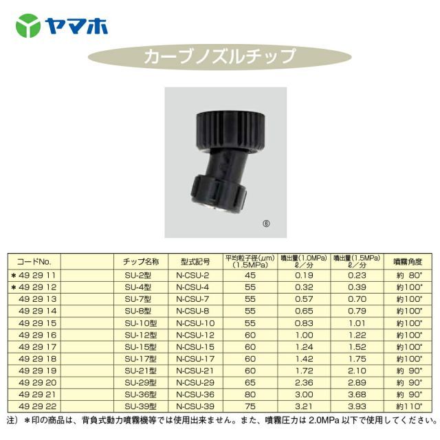 カーブノズルチップ 受注生産品