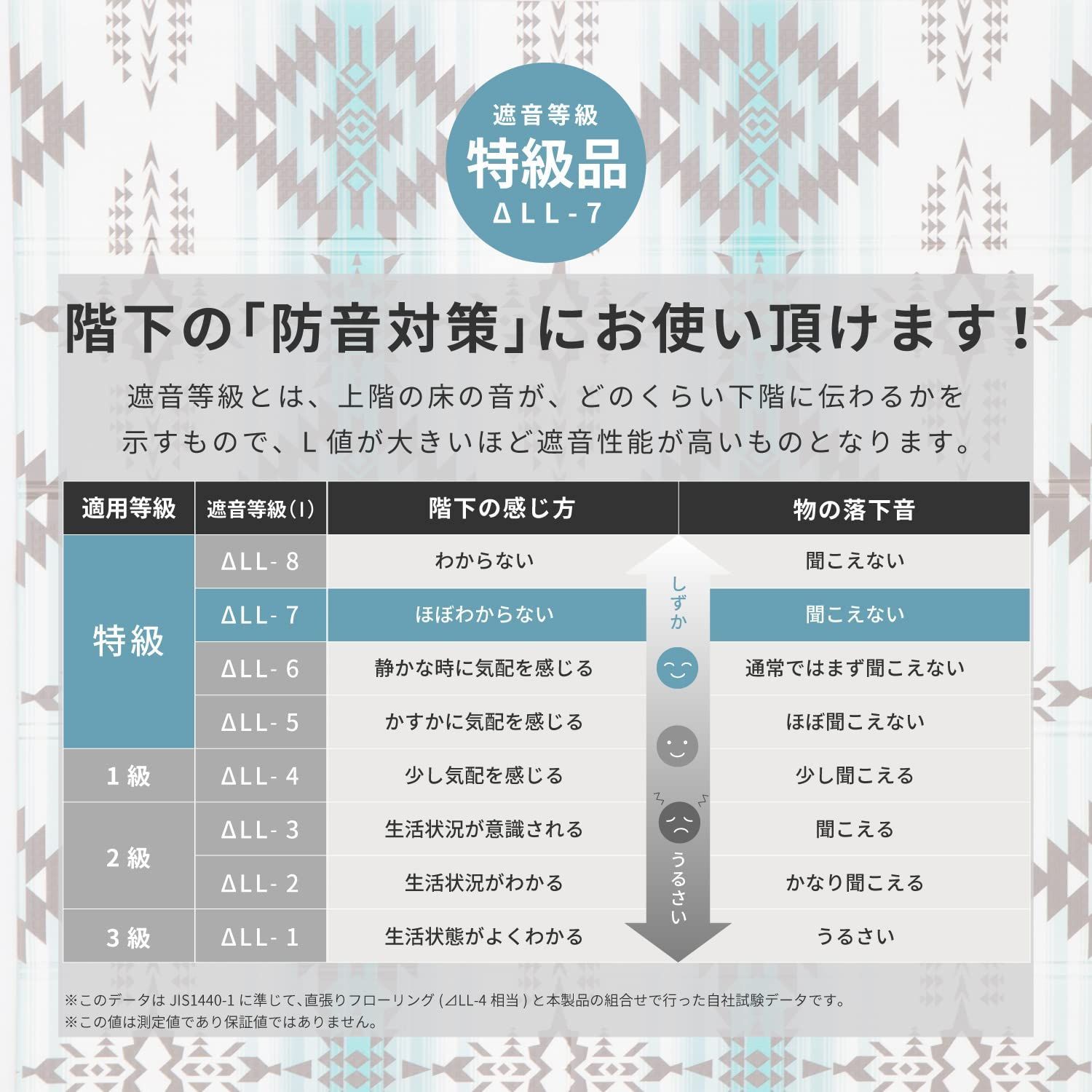 クッションプレイマット