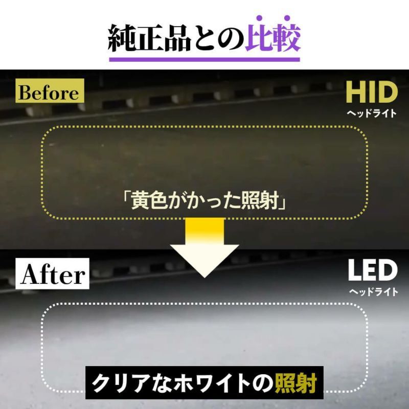 ポン付け 20200cd