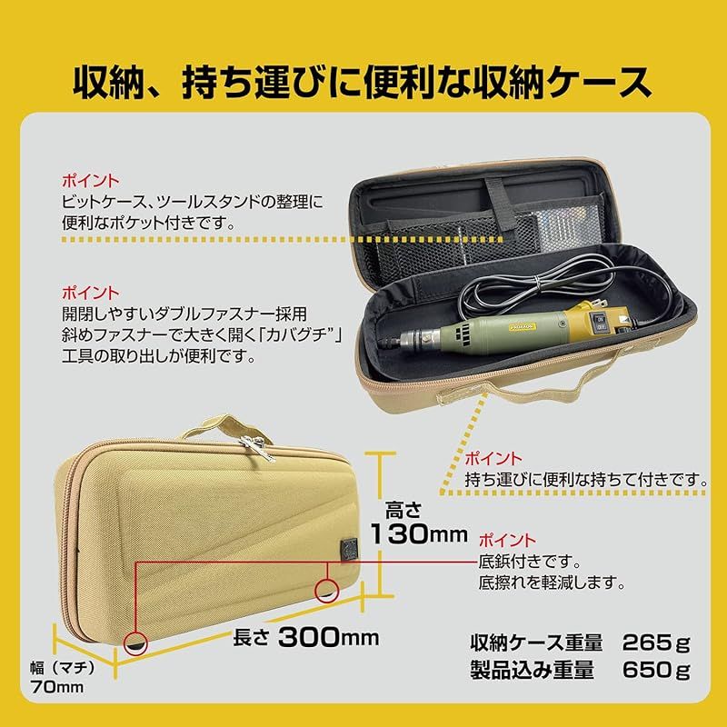 ミニルーターセット