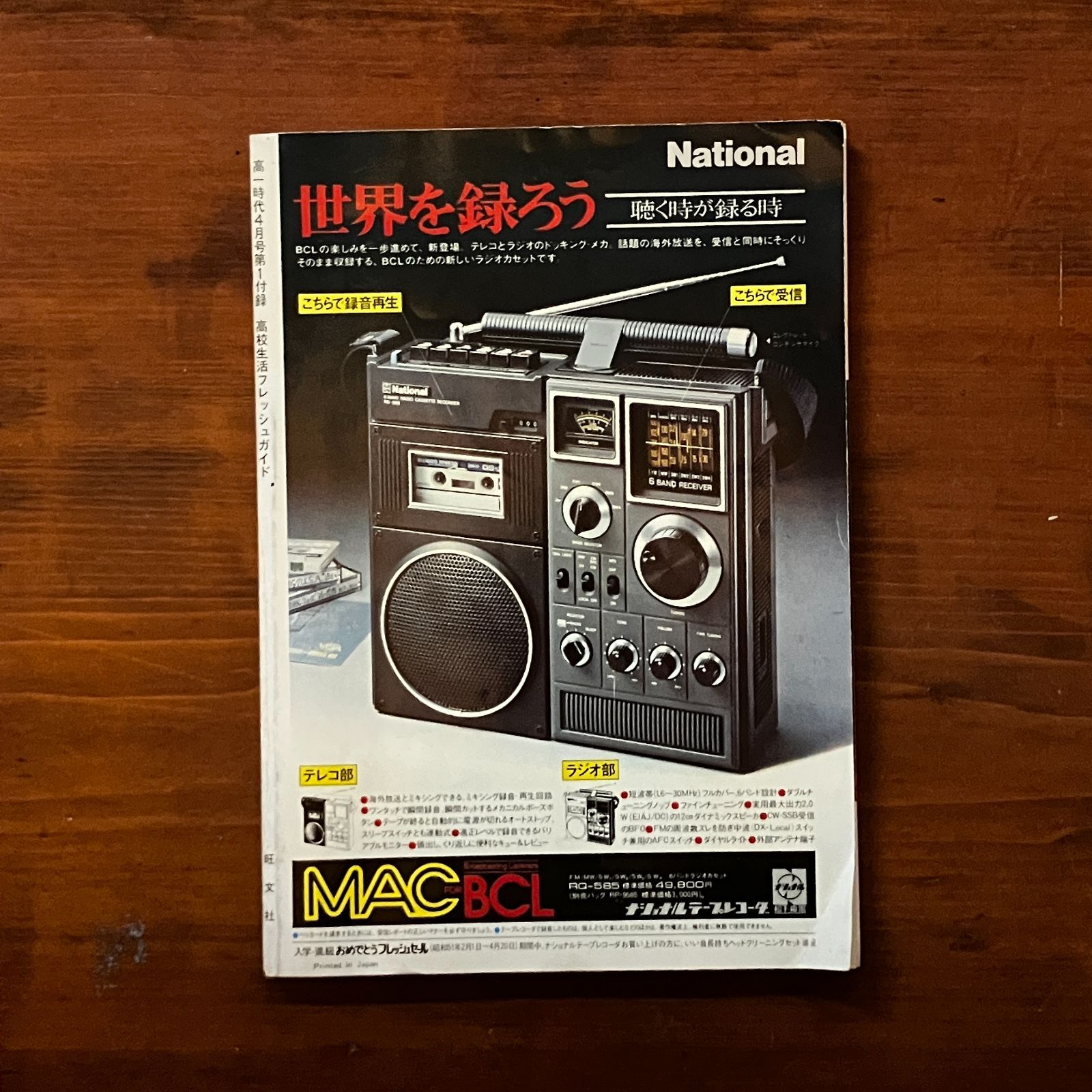 1976年4月号 高一時代付録 高校生活フレッシュガイド キャンディーズ