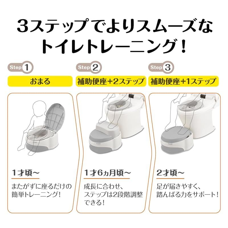 おまる 1歳頃~|補助便座