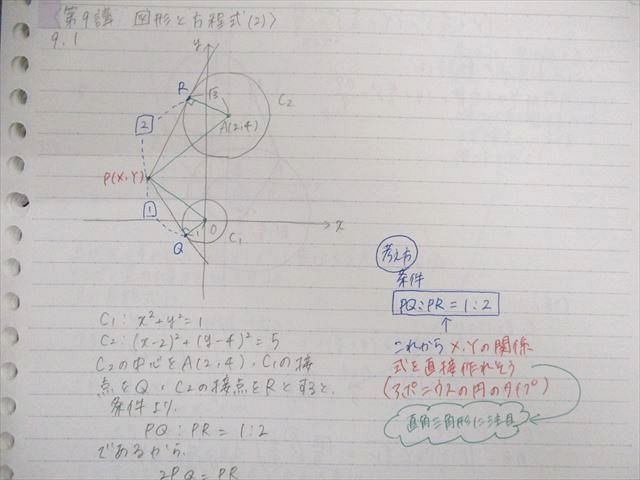 UR02-059 河合塾 トップレベル・ハイレベル 医進コース 数学テキスト