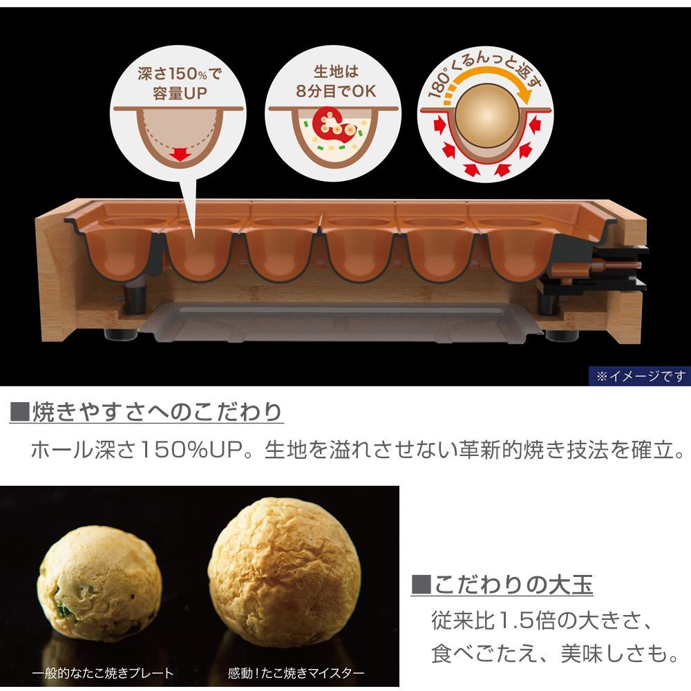 焼きムラを抑え 革新的な焼き方