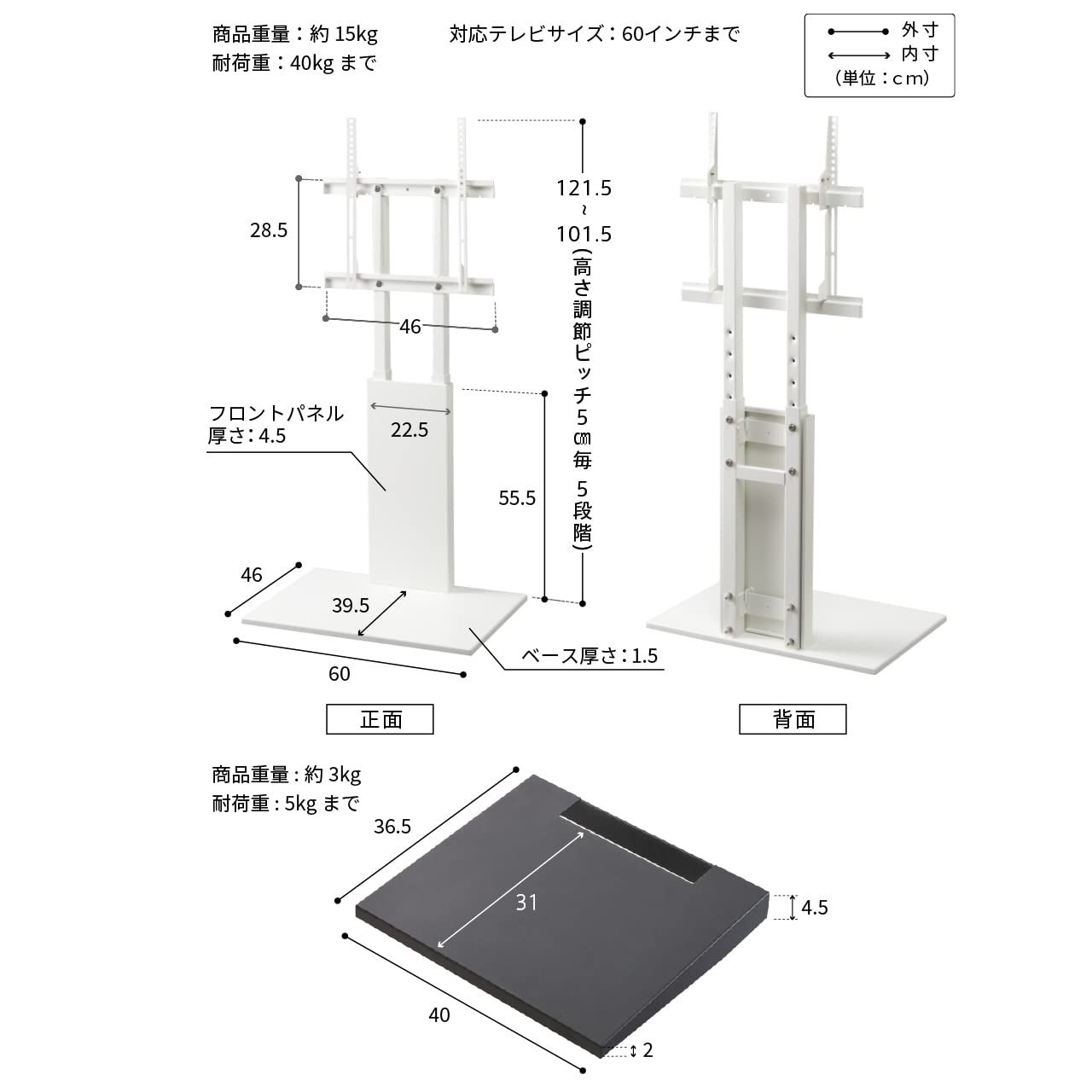 2020モデル