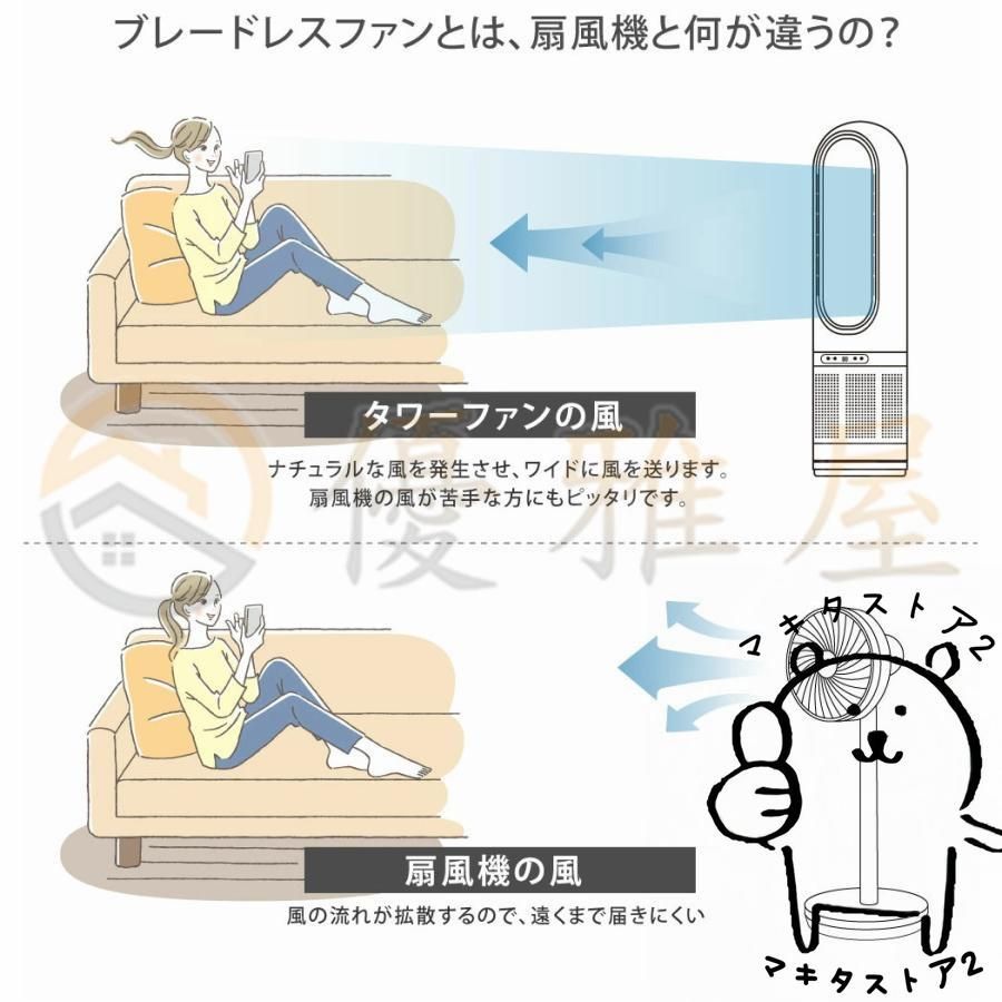 冷暖風切替