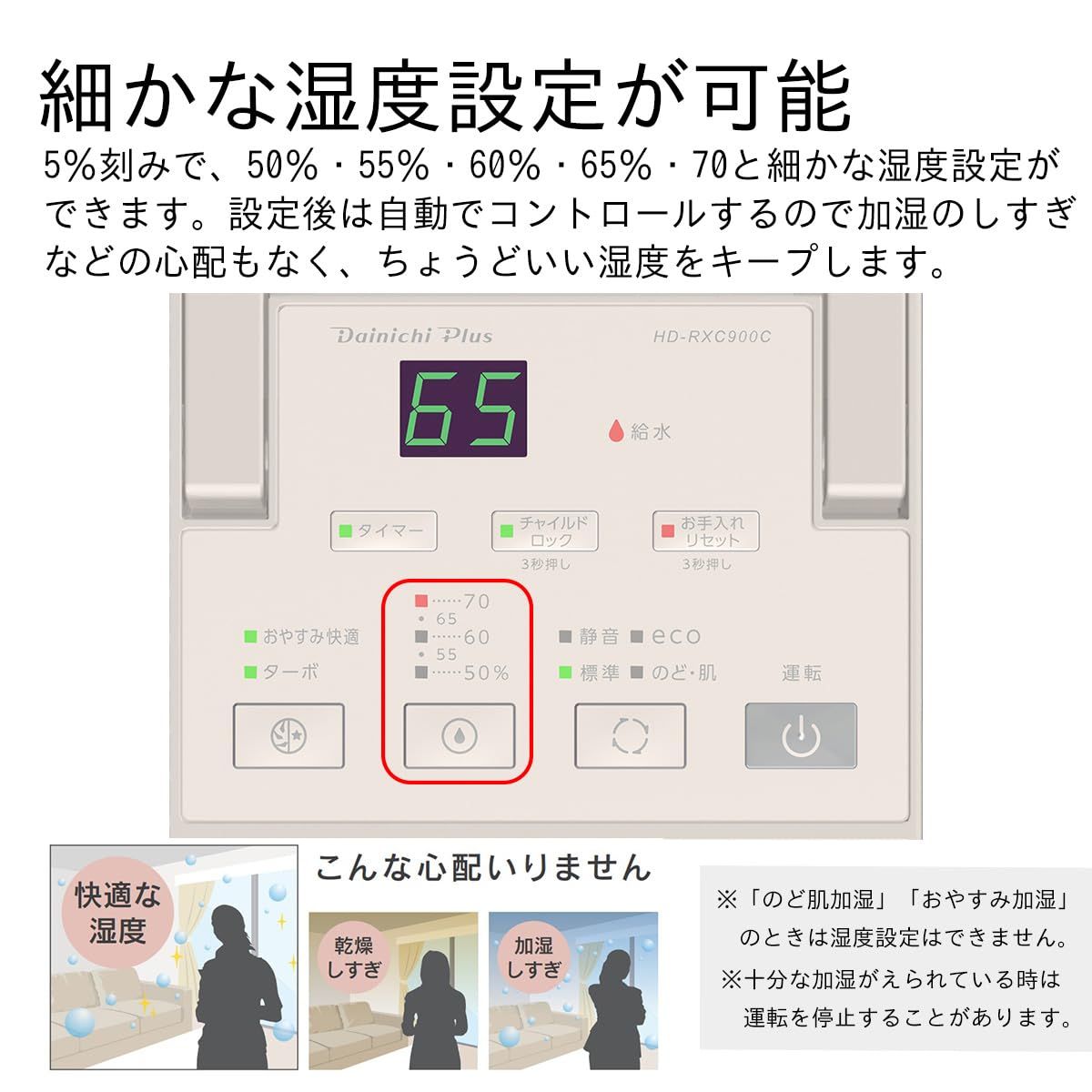 ハイブリッド式