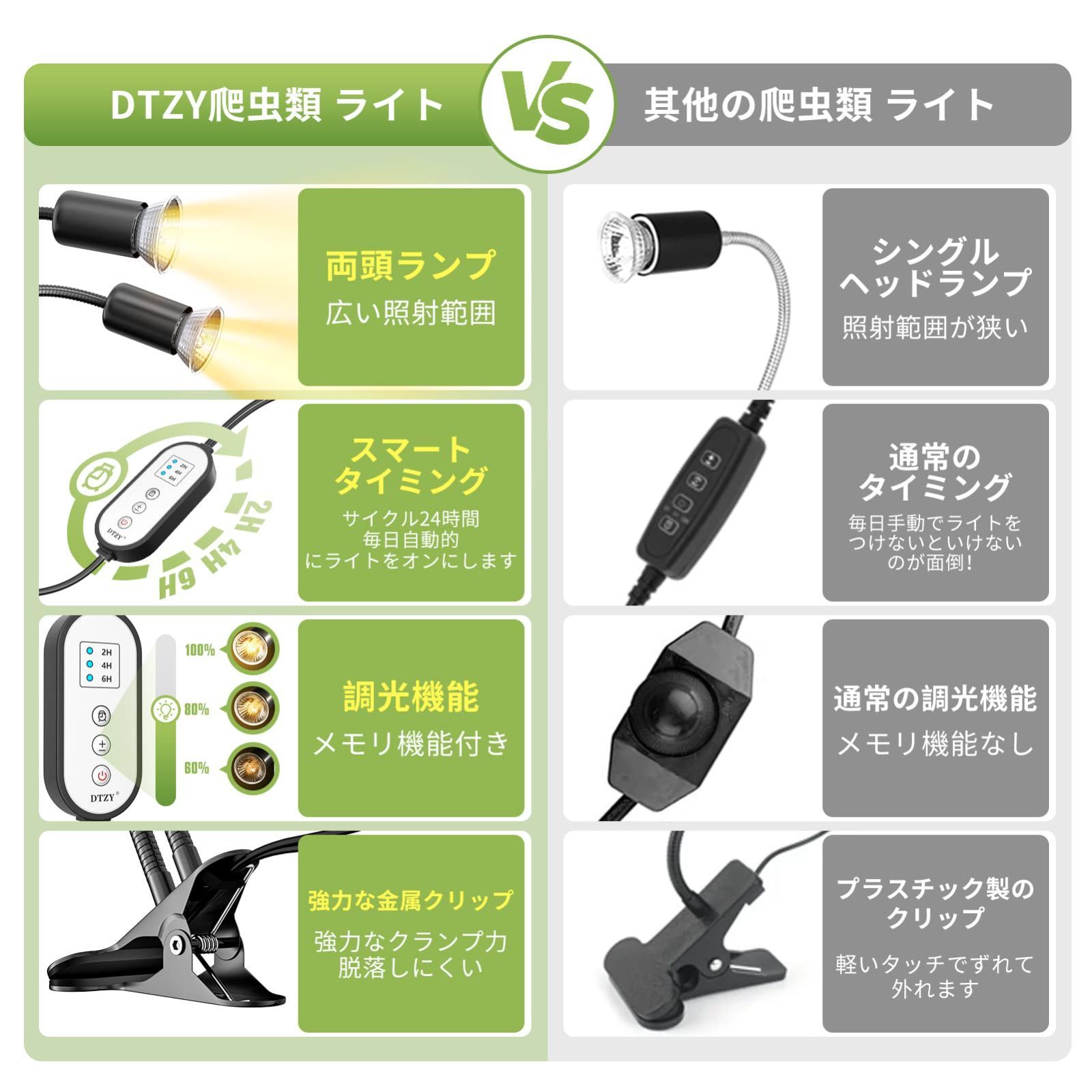 最新 DTZY 双頭爬虫類 ライト 紫外線ライト 爬虫類ライト バスキング