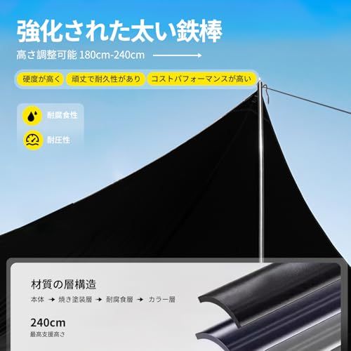 オクタタープ 3