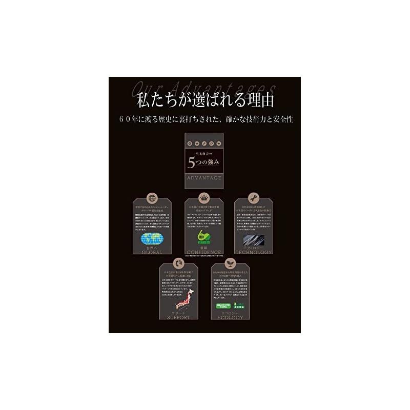 軽量