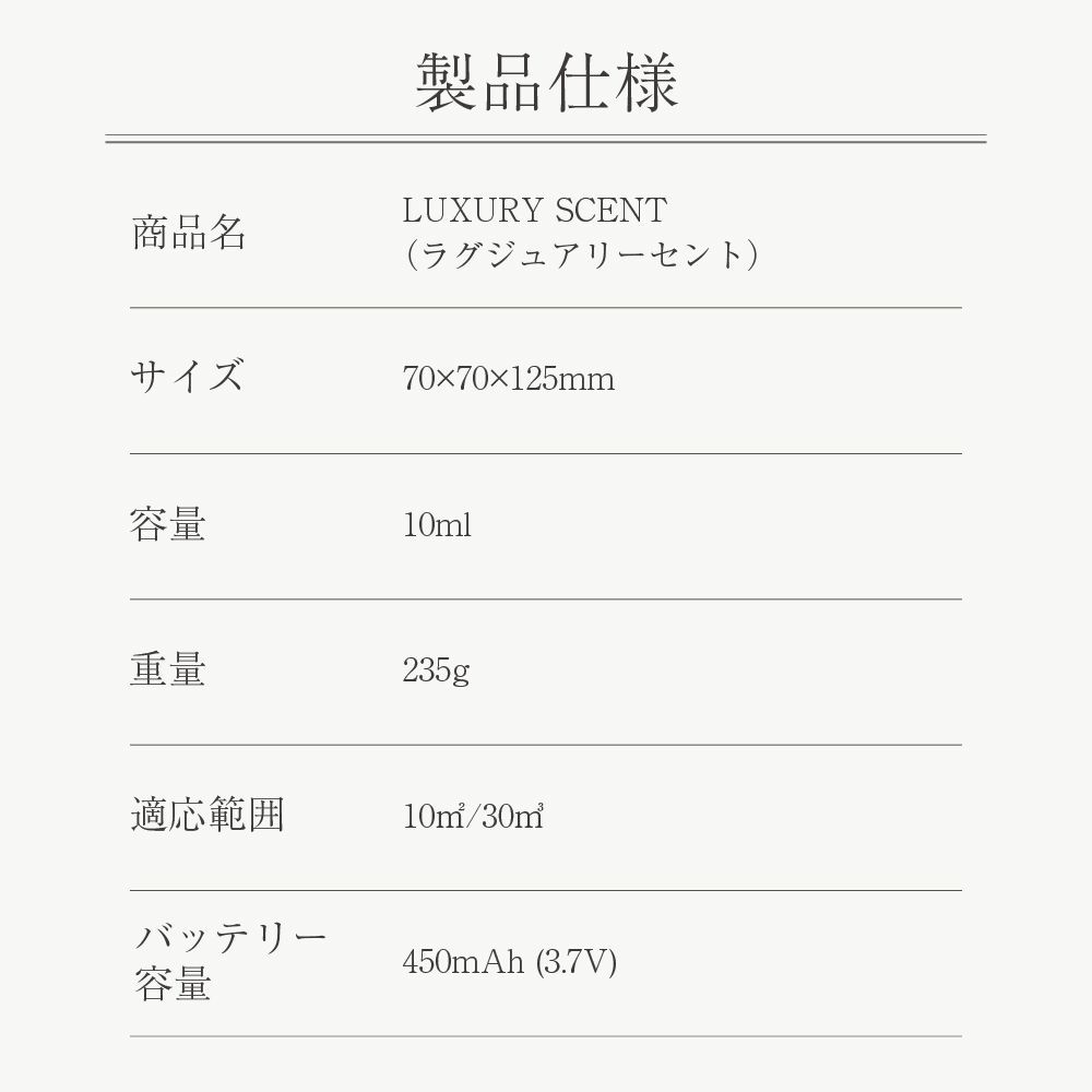 部屋