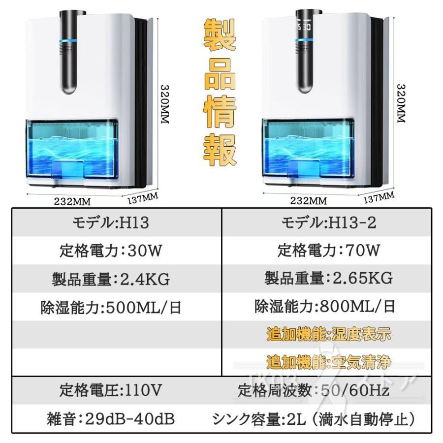 梅雨対策 大容量