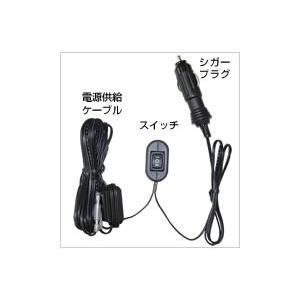 3.5～30MHz スクリュードライバーアンテナ