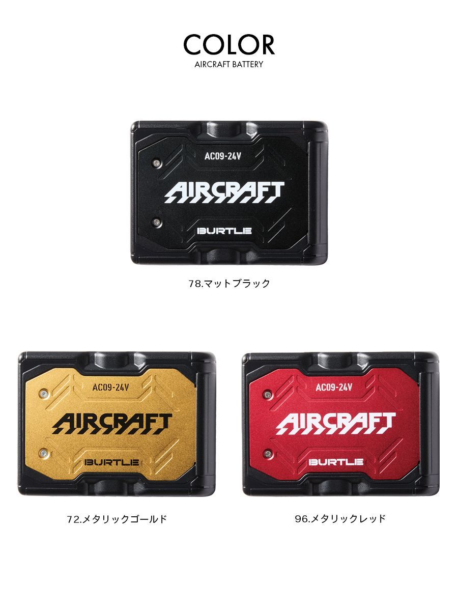 AC09-2 ファンユニット