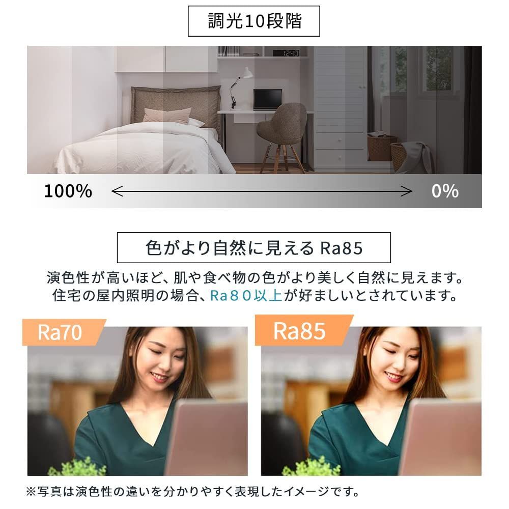 リモコン付