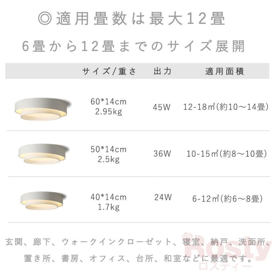 スマホ制御 スマホ
