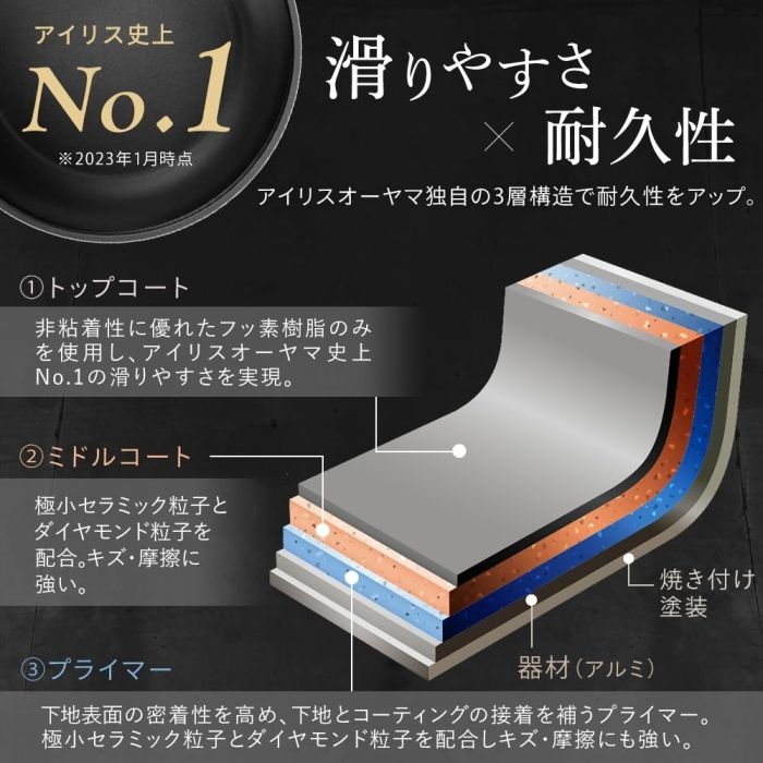 アイリスオーヤマ