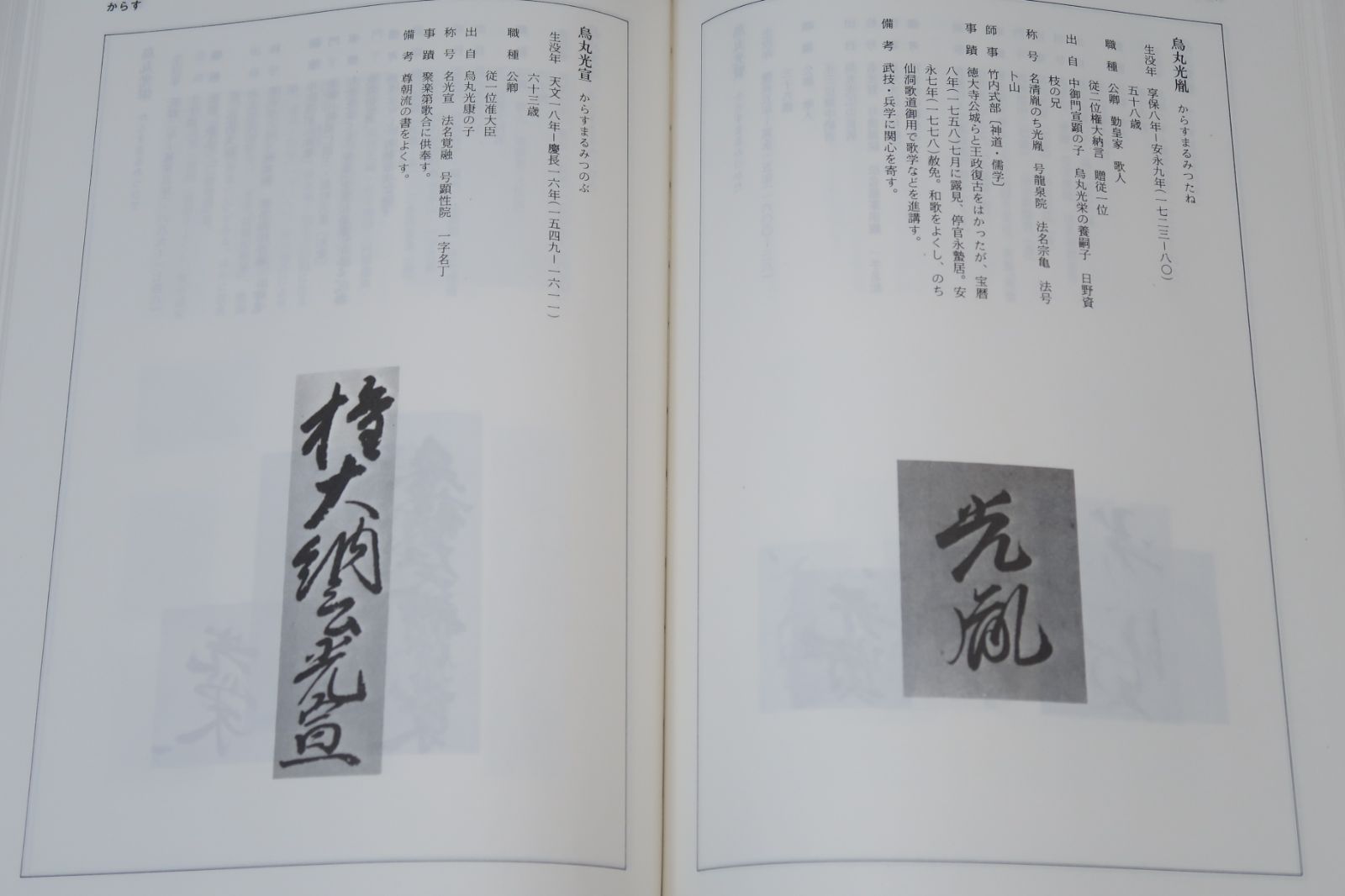 落款花押大辞典　上　　日本の歴史的美術品 落款花押大辞典・上下/日本の歴史的美術品に対する関心の高まり