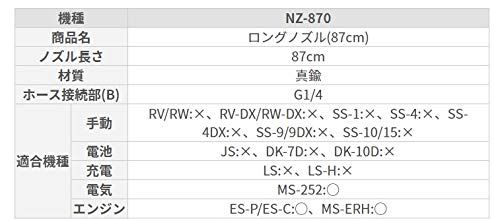 工進 KOSHIN 霧女神 噴霧器用 小型鉄砲ノズル NZ-870 G1|4