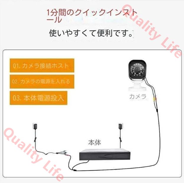 ハードディスク付き