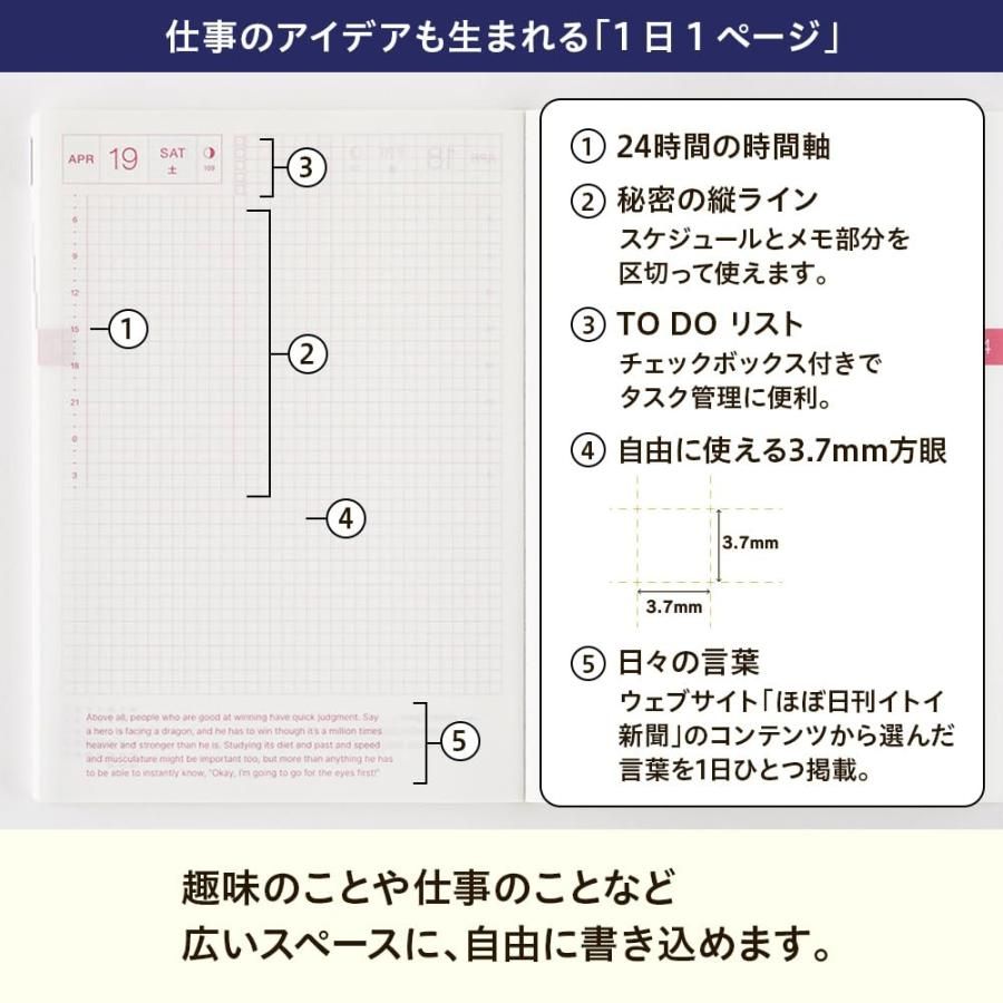 英語版 Slash