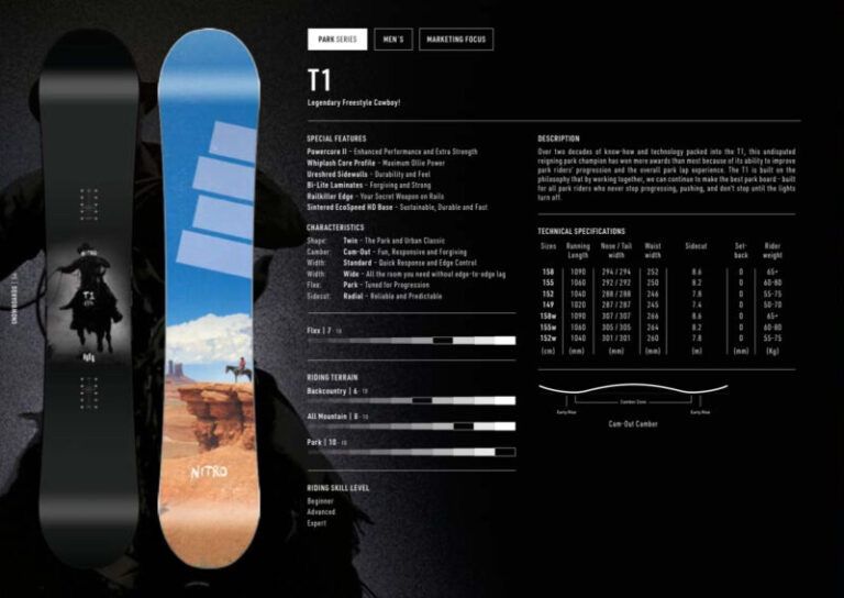 ムラスポOUTLET公式 24-25 NITRO T1 ムラサキスポーツ アウトレット OUTLET WHITEMONARCHHOTEL_COM