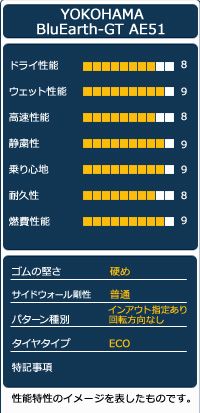 4本セット