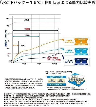 ハイパー氷点下クーラーM 倍速凍結