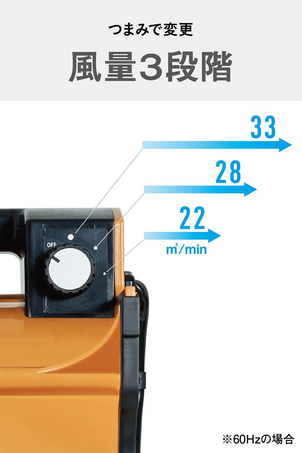 空気循環 シーズン