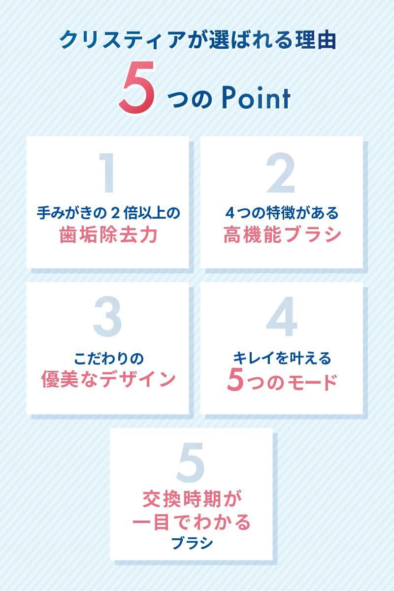 ホワイトニング