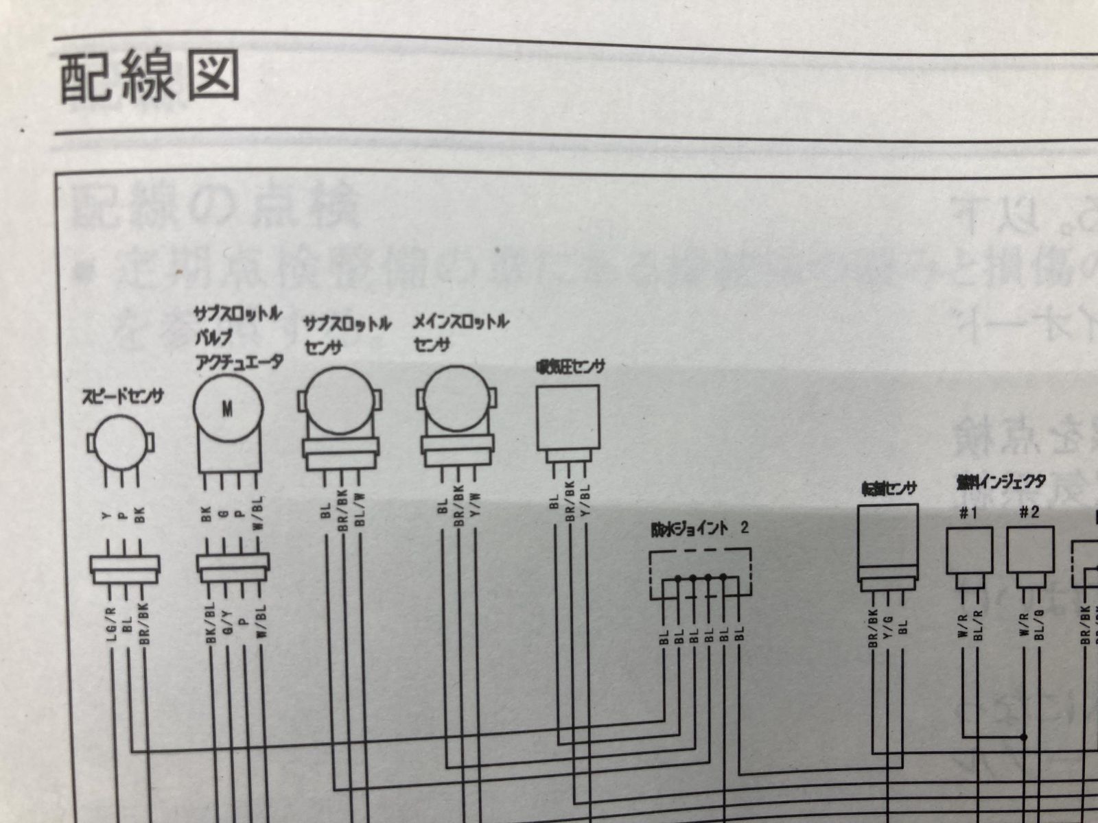 お歳暮ならオンライン NinjaZX-12R 中古 正規 カワサキ 英語版 サービスマニュアル 着せ替え服・アウトフィット