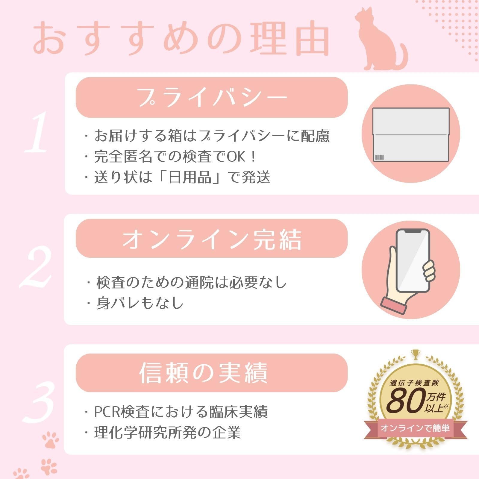 2項目 性病検査キット 女性 サンアンクリニック監修 クラミジア 淋病