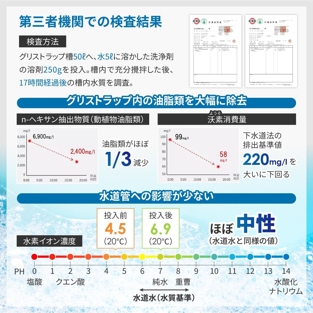 4個 4