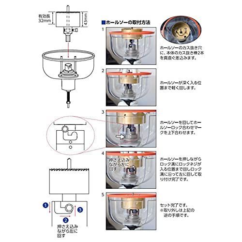 ゴールド ウイニングボアー ダウンライトマンφ75ホールソー DBC-75