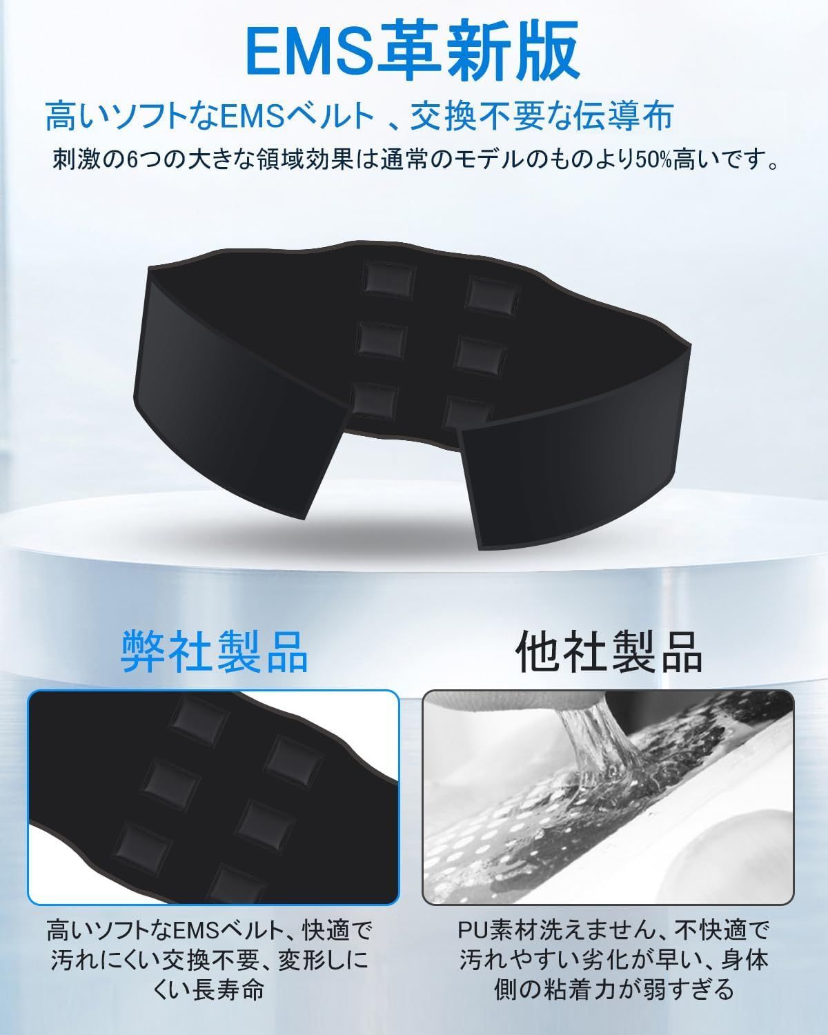 腹筋ベルト ジェルシート不要