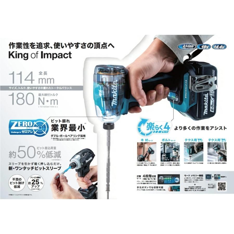 人気の福袋 完成品 新品、未使用 【新品】訳あり品 マキタ Makita