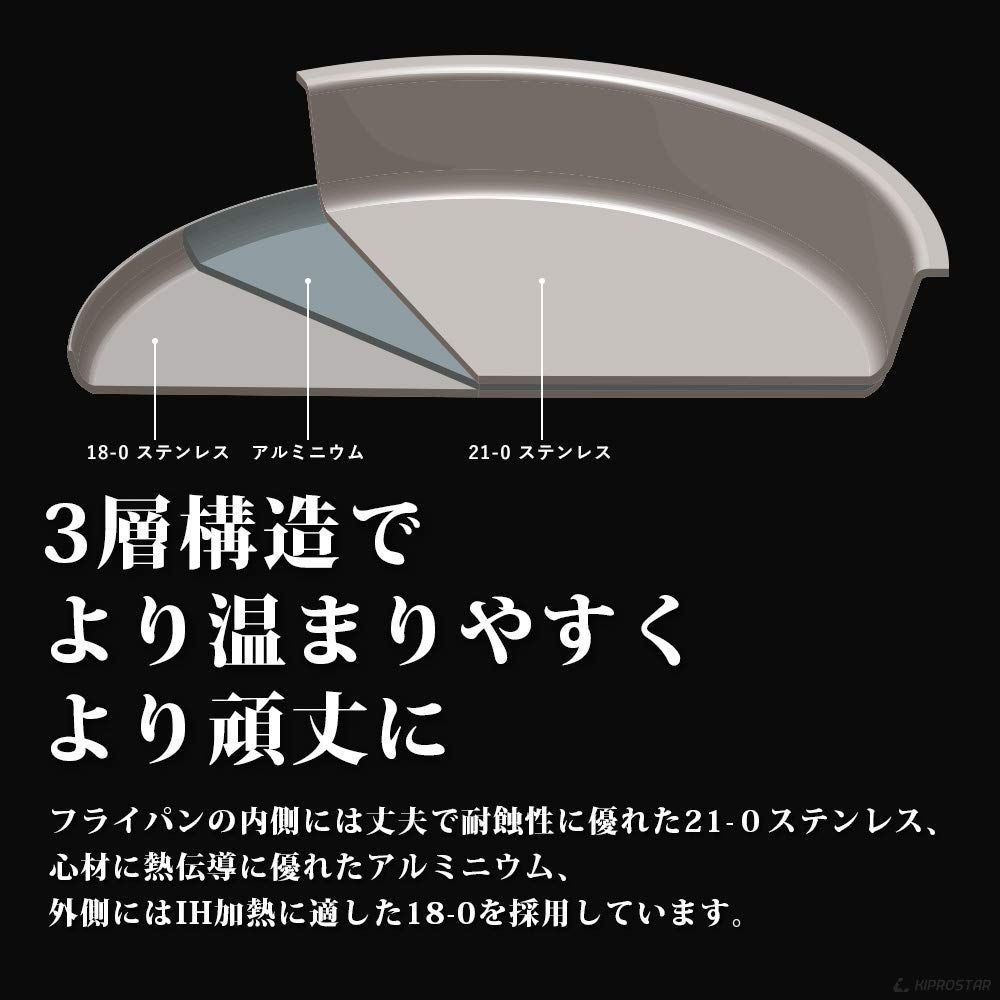 IH対応