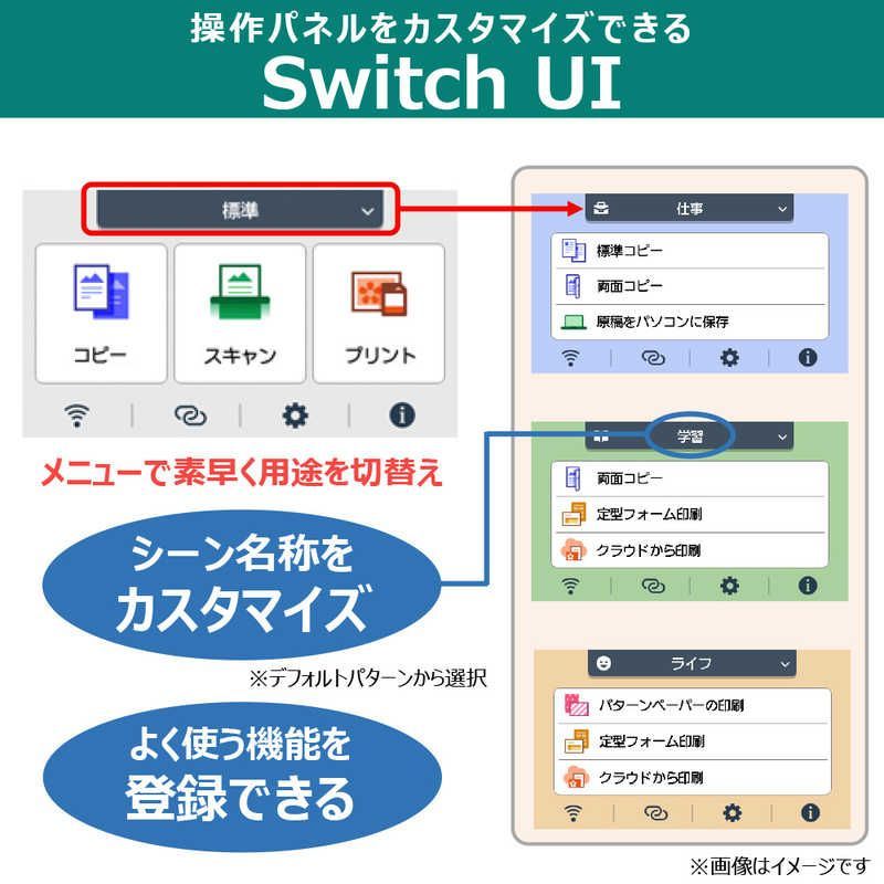 未開梱