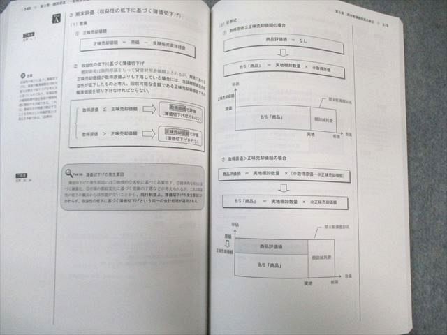 LEC 公認会計士試験 フォーサイト 簿記 テキスト1〜10 2022年合格目標 状態良品 計10冊 150L4D LEC 公認会計士試験 フォーサイト 簿記 テキスト1～10 2022年