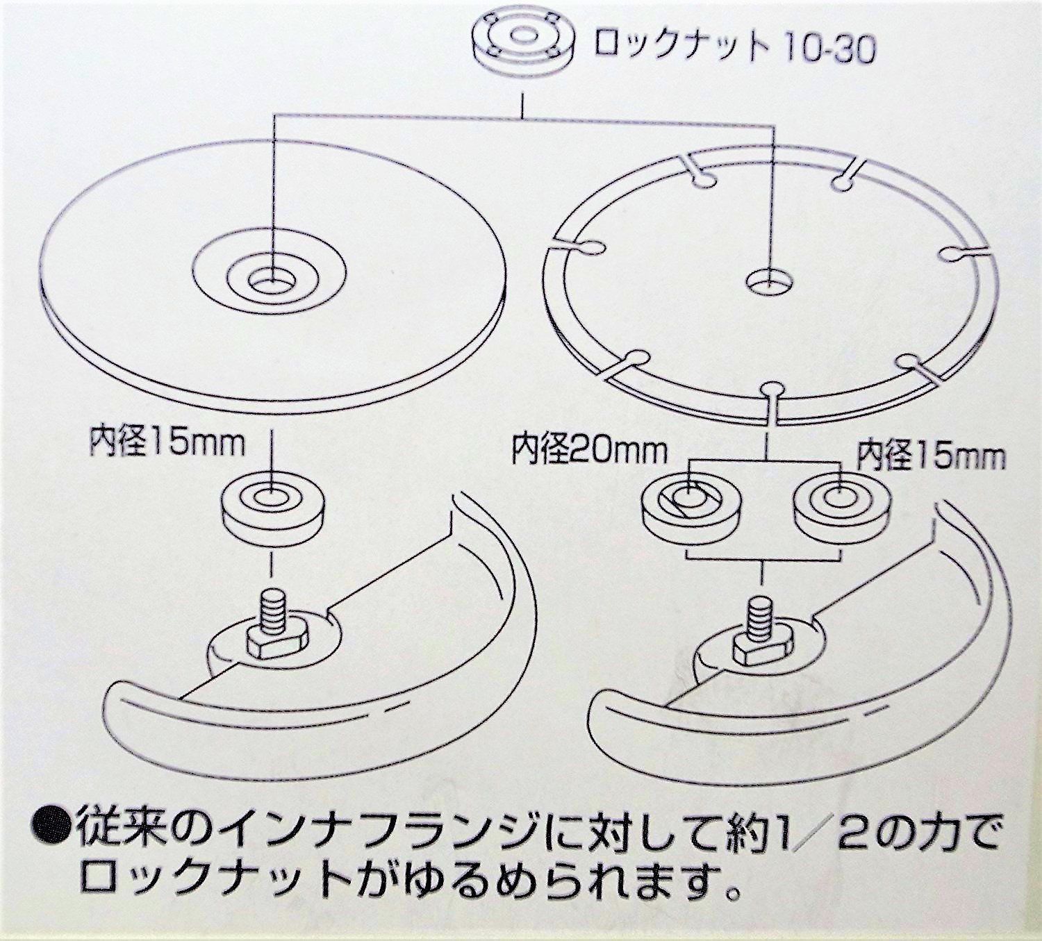 特価セール】193750-5 スーパーフランジ34 マキタ(Makita) - メルカリ