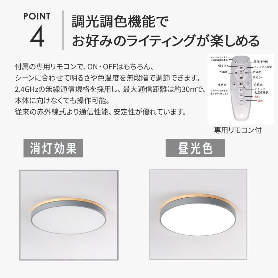 省エネ 天井照明