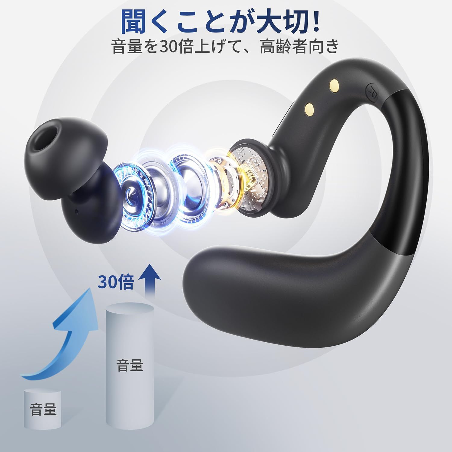 Bluetooth5.3搭載電話|テレビ|音楽対応