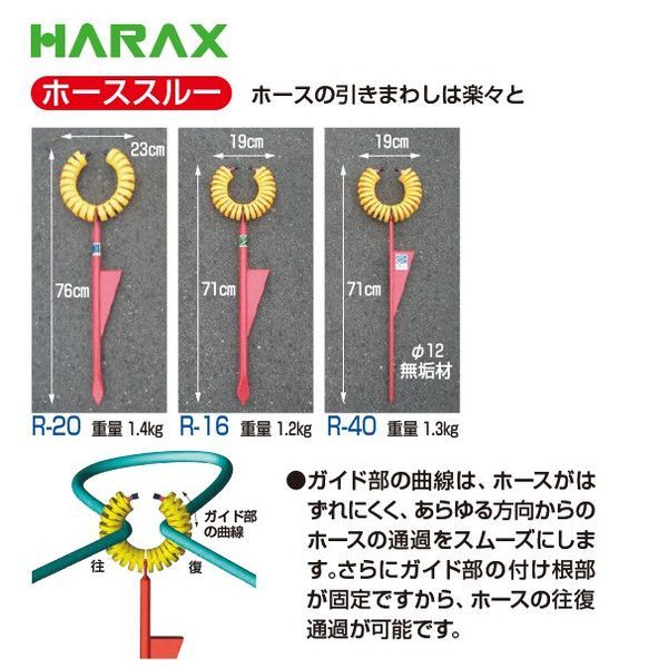 ホースガイド ホーススルー
