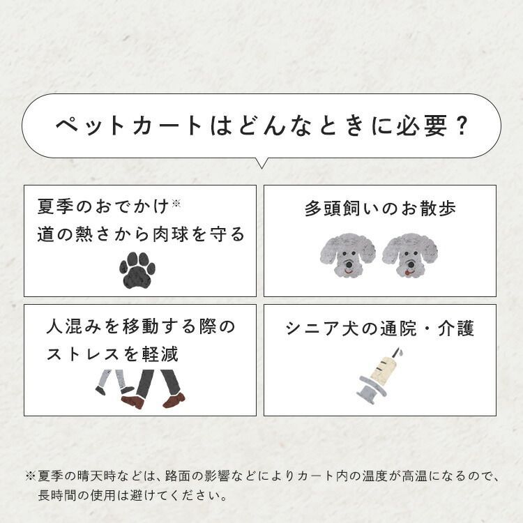 犬