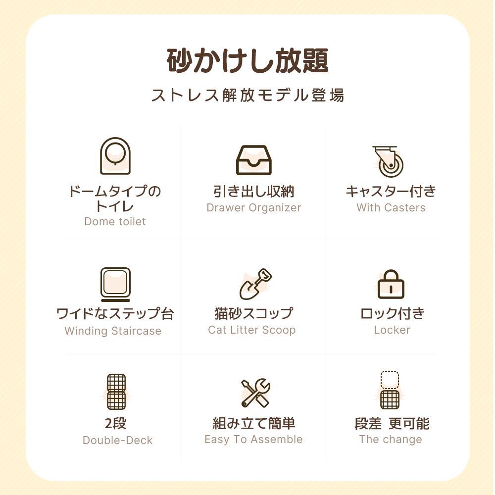 段式掃除しやすい猫ケージ｜引き出しトレー付き｜多頭飼い対応｜組立簡単｜猫ドア搭載｜キャスター付き移動自在｜大型キャットハウス｜N508P185100A
