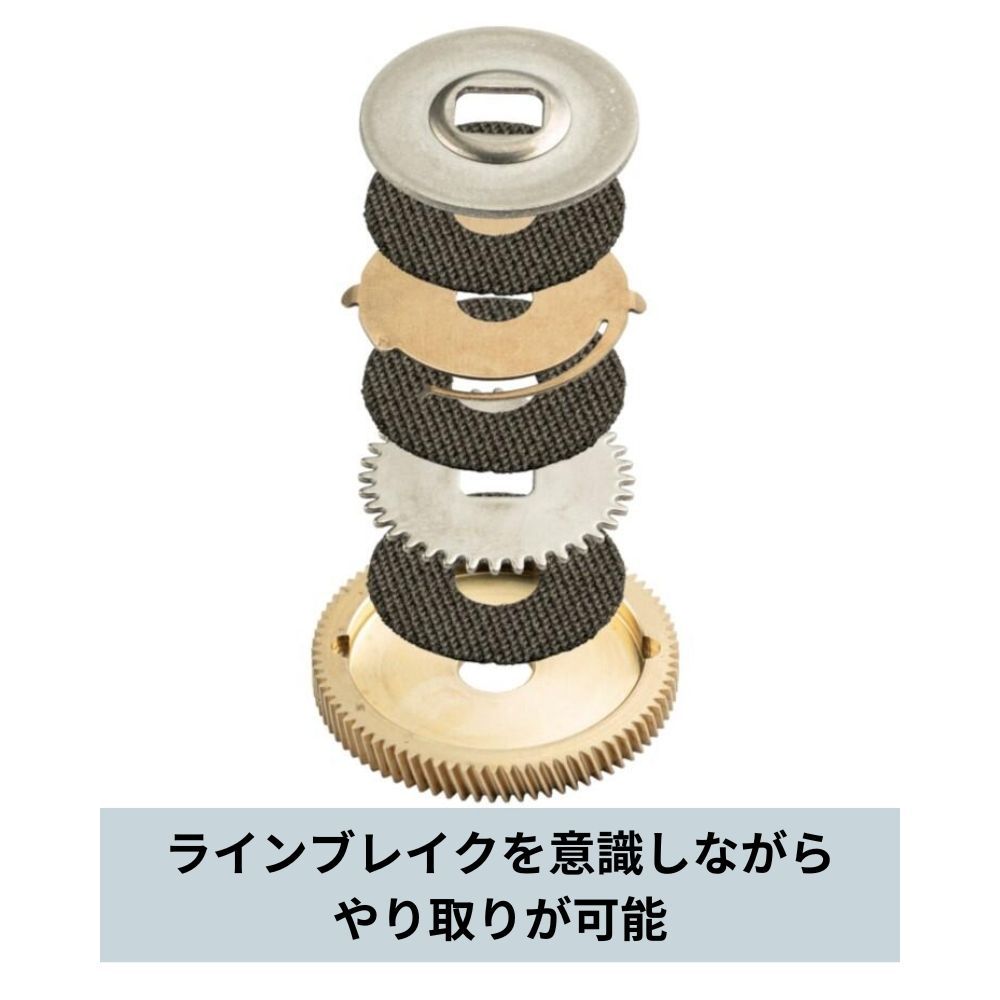 アブガルシア リール ゼノン コア BF7 右ハンドル AbuGarcia ZENON