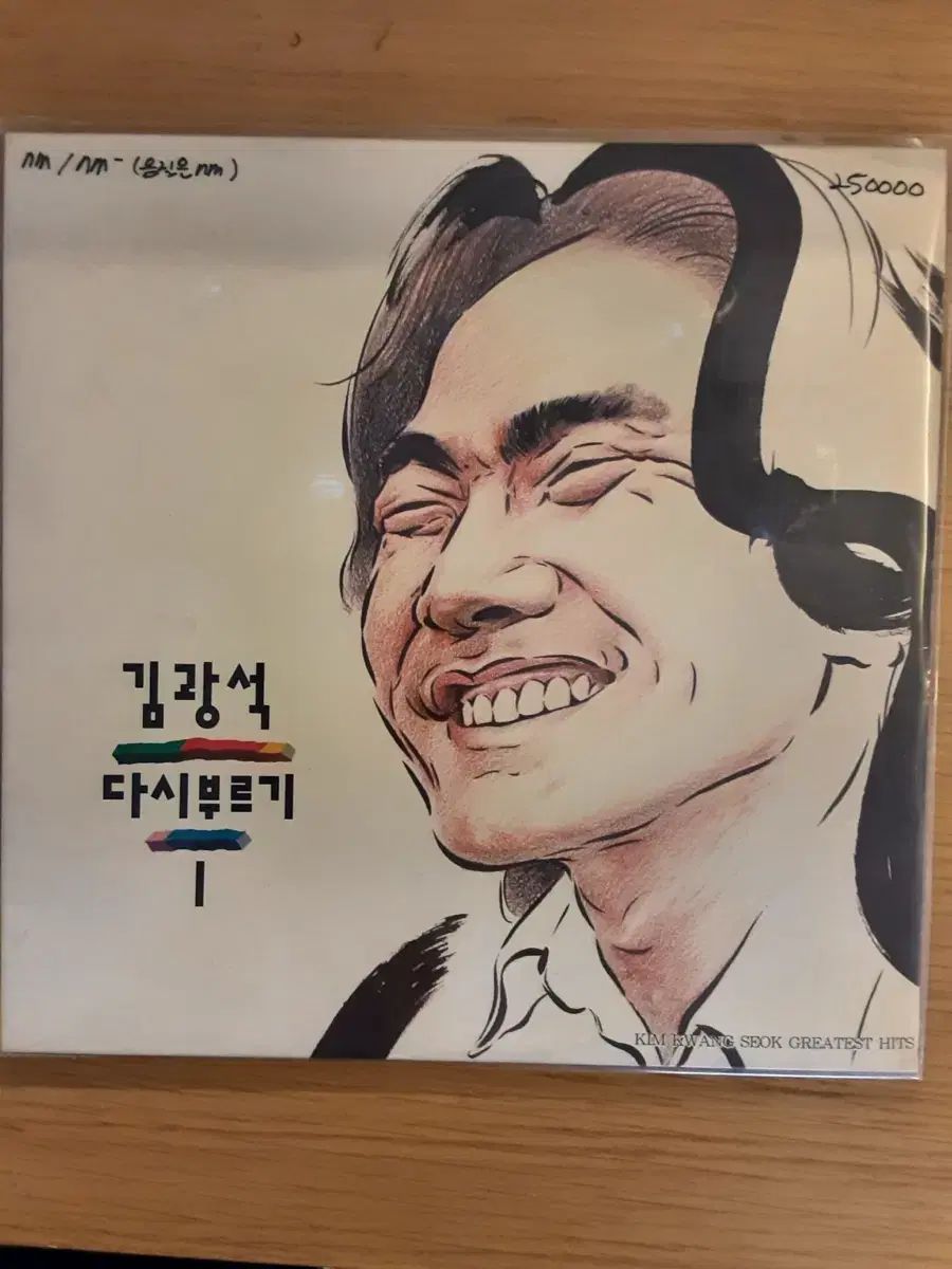 キム グァンソク 再 呼び出し lp